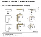 DOVRE 101/121 CBS thumbnail