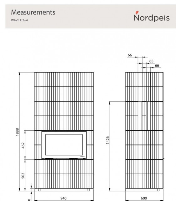 Måltegning 2+4