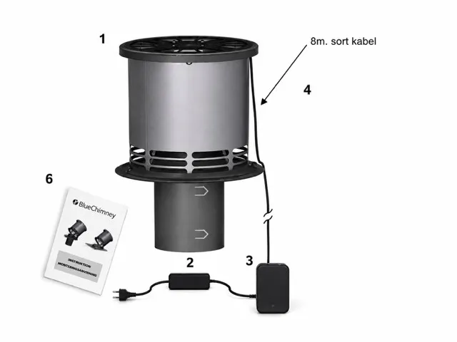Produktbilde 3