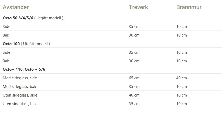 Produktbilde 11